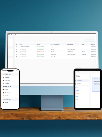 Beşiroğlu Hırdavat